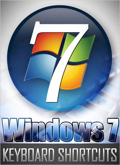 Windows 7 Minimise All Shortcut