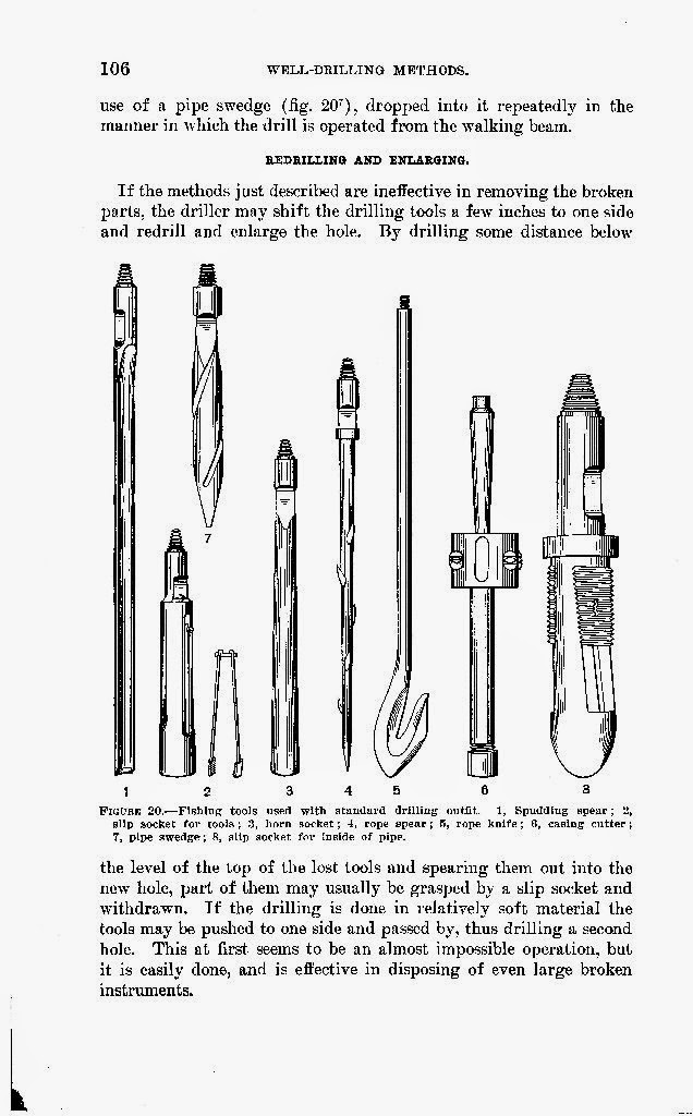 River Road Ramblings The Well Driller's Manual