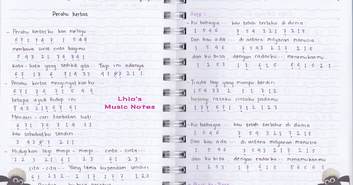 Catatan Not Lagu Maudy Ayunda Perahu Kertas Piano Pianika Pemula Aulia S World