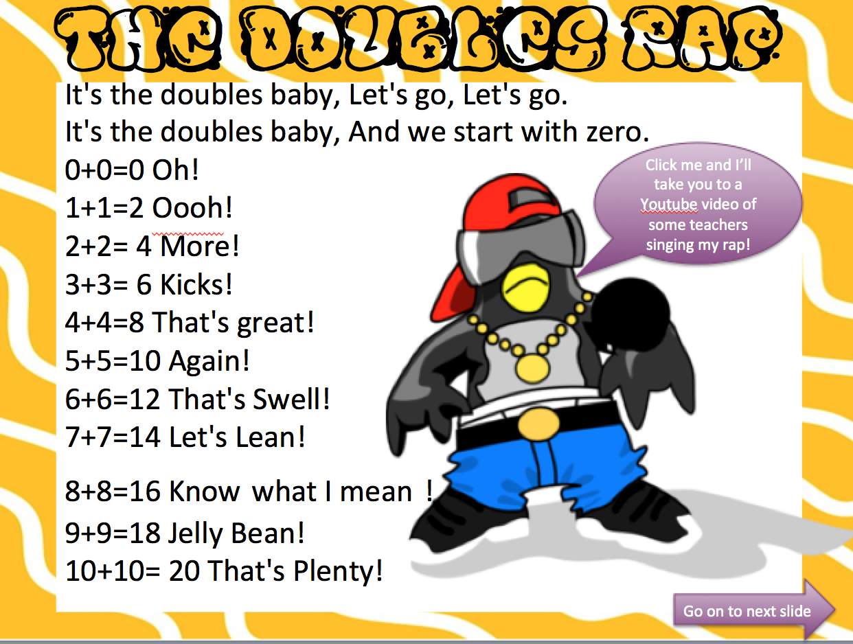 worksheet Doubles Facts math addition lessons tes teach the techie teacher sweet summer linky doubles powerpoint creation