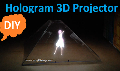 Simple DIY Hologram 3D Projector Simple DIY Hologram 3D Projector