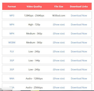Pilih Format Video Pilih Format Video