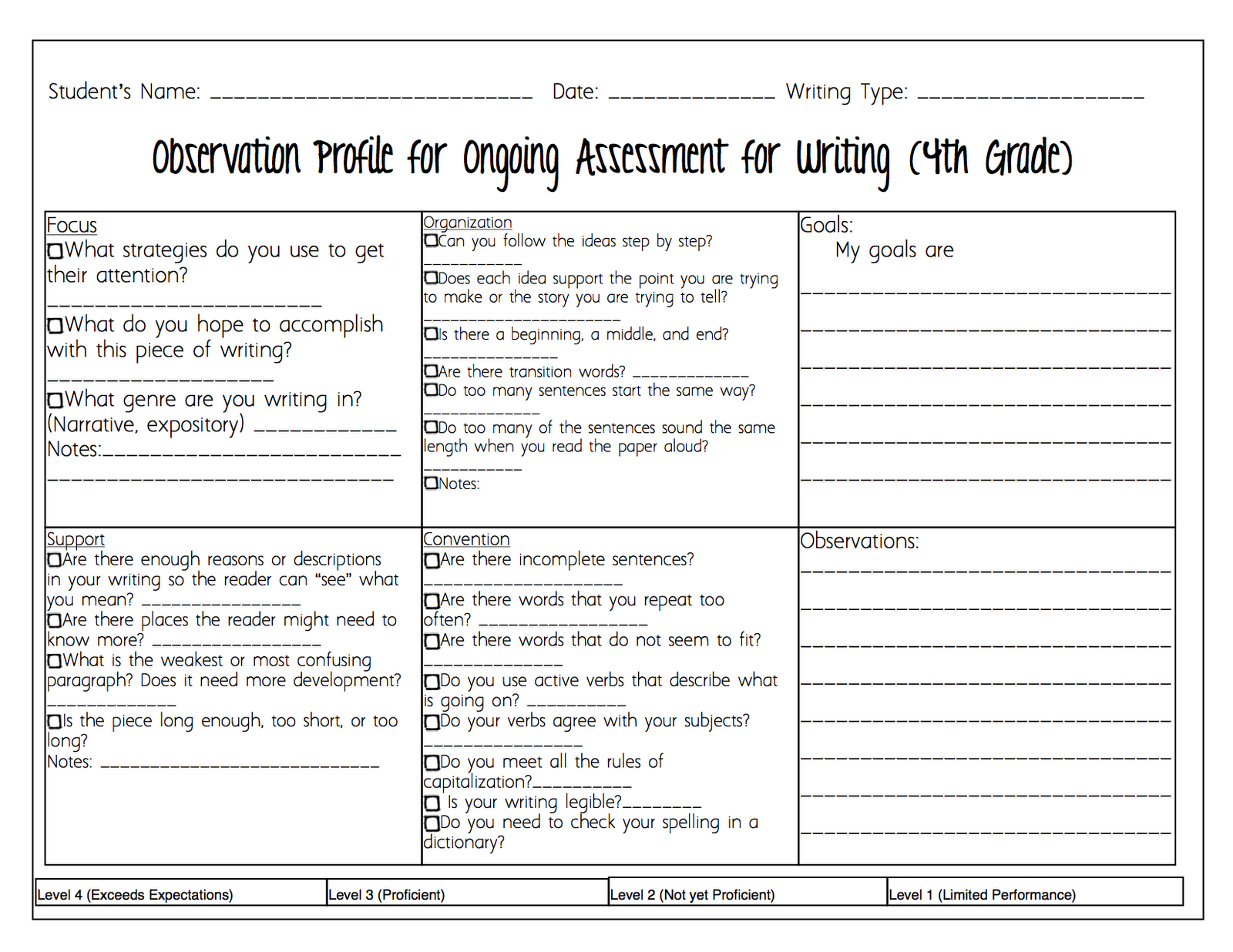 creative writing conferences for teachers creative writing conferences for teachers