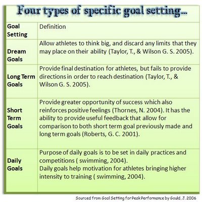 5 Ways To Get Faster Results From Strength Training photo photo 5 Ways To Get Faster Results From Strength Training
