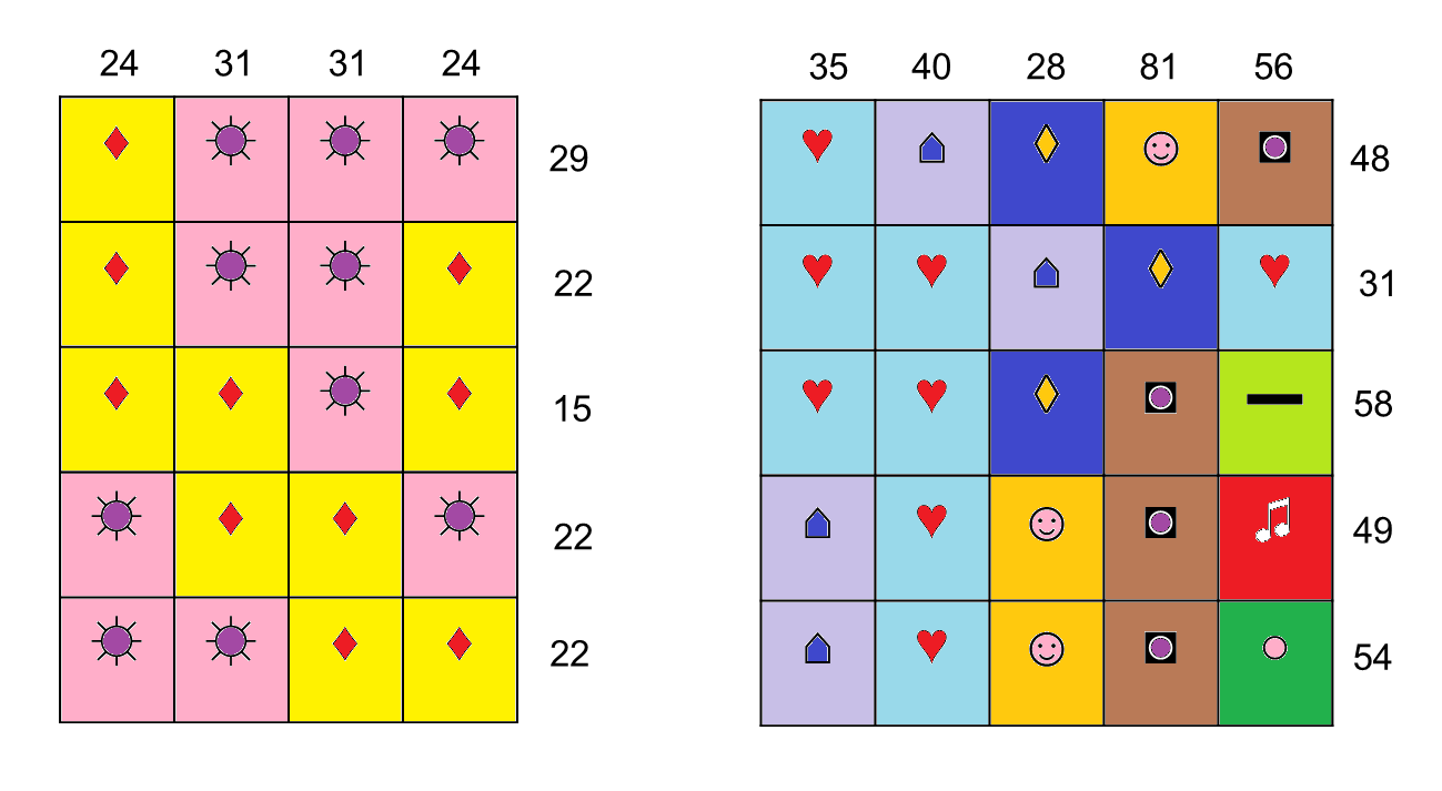 MEDIAN Don Steward mathematics teaching bits and bobs