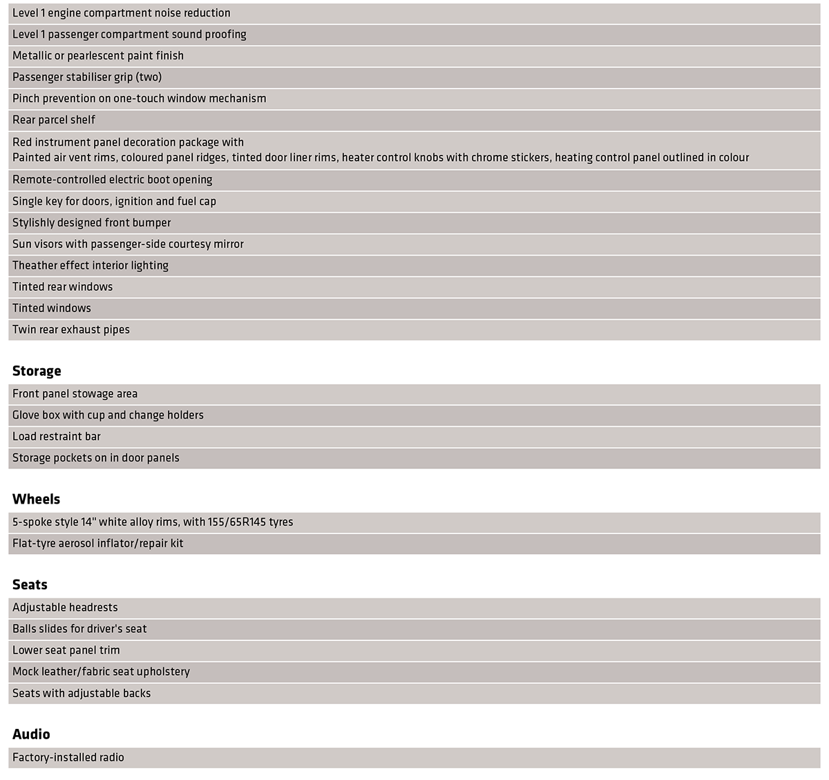 16car.co.uk by Veloces of London Equipment