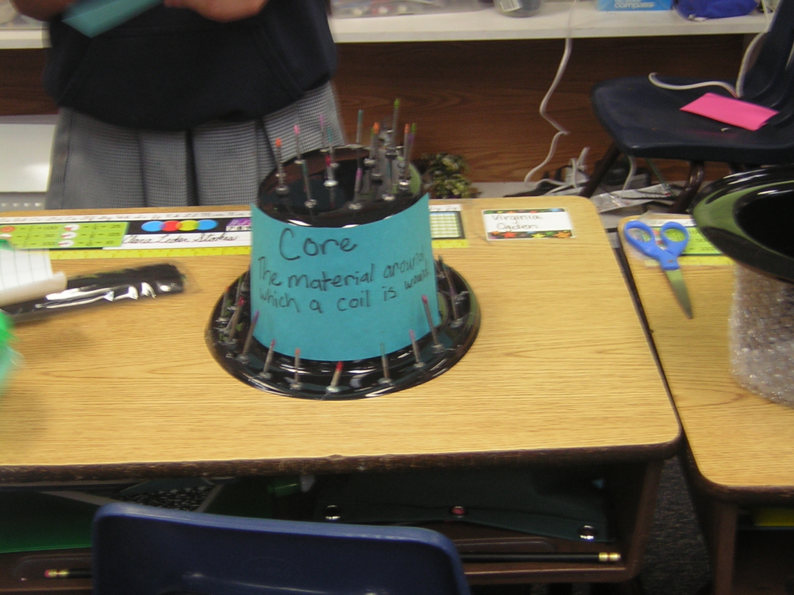 Mrs. Benton's Class: Decorating Science Vocabulary Hats