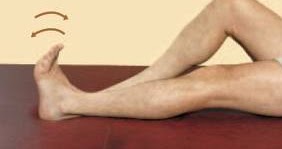 dorsiflexion of the toes is a management for