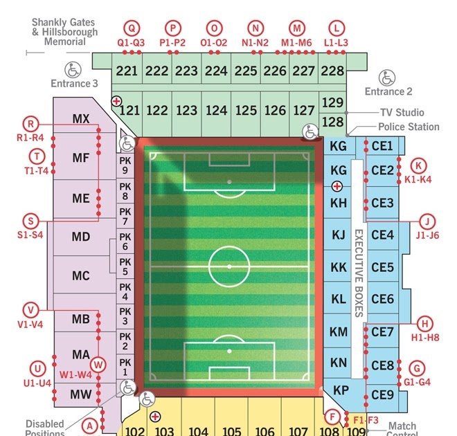 LIVERPOOL FOOTBALL FACTS Cheap Liverpool Football Club Tickets For