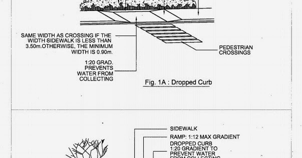 Architecture Is Fun Accessibility Law Bp 344