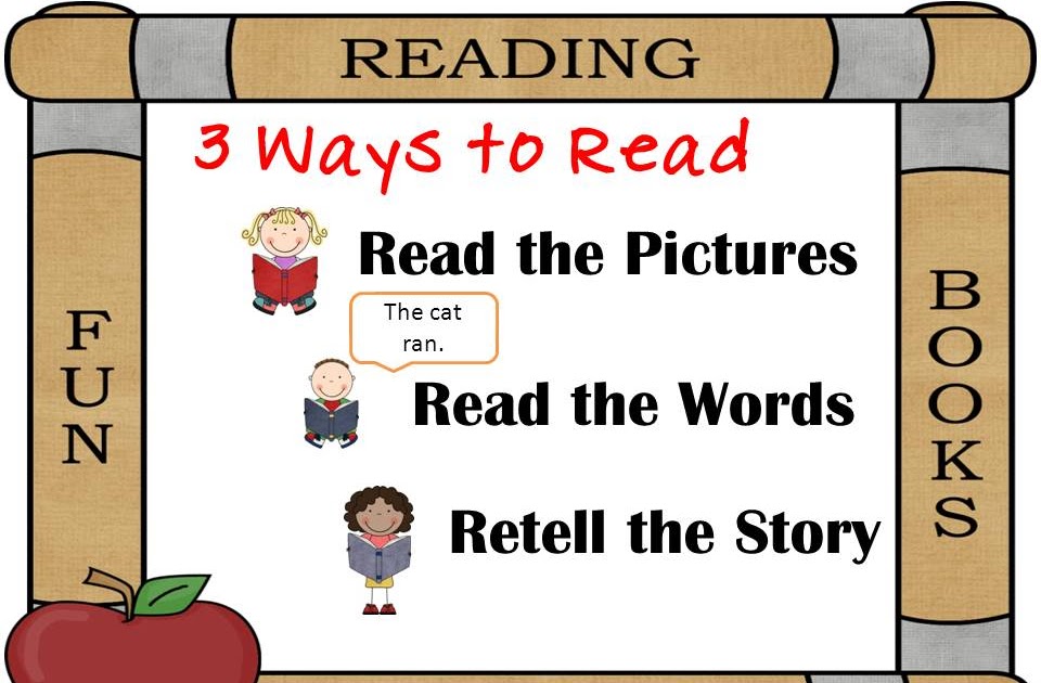 Mrs. Brown's Book Buddies 3 Ways to Read a Book