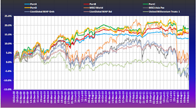 modelport_2011-09-27_0951.png