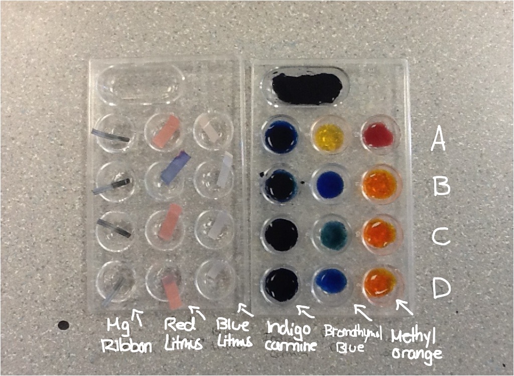 Hilary's Science 10H HW Page 51B Properties of Acids and Bases Lab