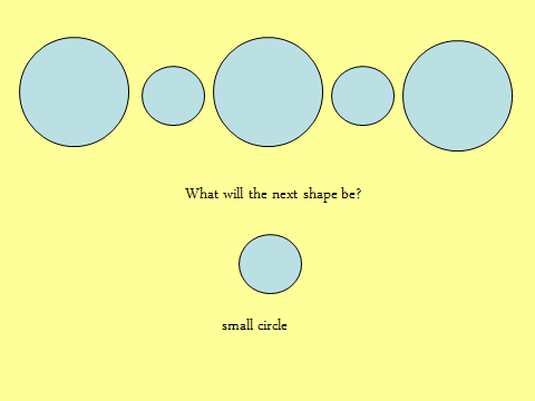Maths Tidbits: Repeating patterns