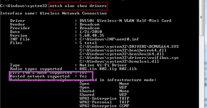 Java Class By RK: Creating wifi hotspot in windows by CMD/Command Prompt