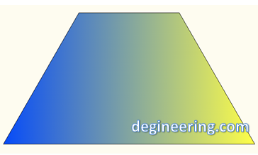 Gambar 07. Objek trapesium yang diberi gradient Gambar 07. Objek trapesium yang diberi gradient