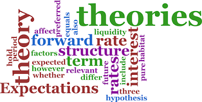 Leadership theories phd thesis