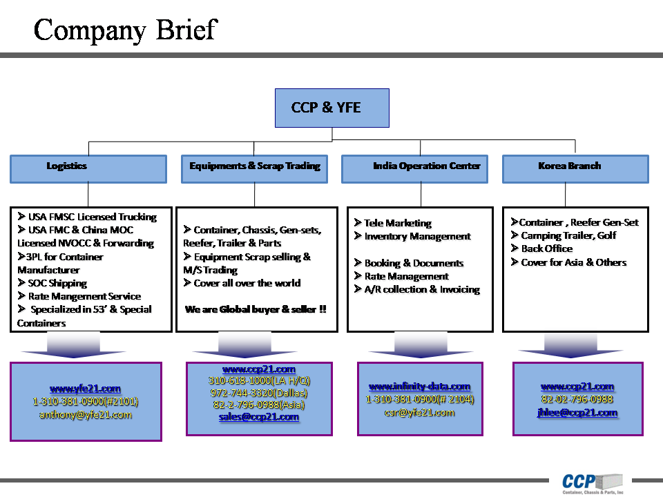 CONTAINER CHASSIS & PARTS COMPANY PRESENTATION(KOREAN)