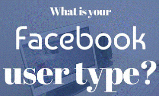 Kepribadian Manusia dari Status Facebook Kepribadian Manusia dari Status Facebook