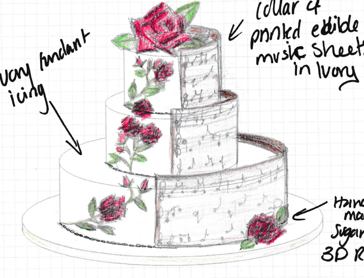 Sketch of wedding cake from Vanilla Pod Bakery