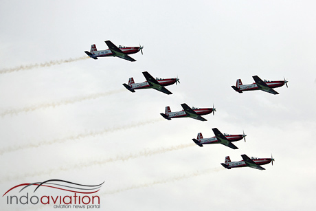 Jupiter Aerobatic Team (JAT) Jupiter Aerobatic Team (JAT)