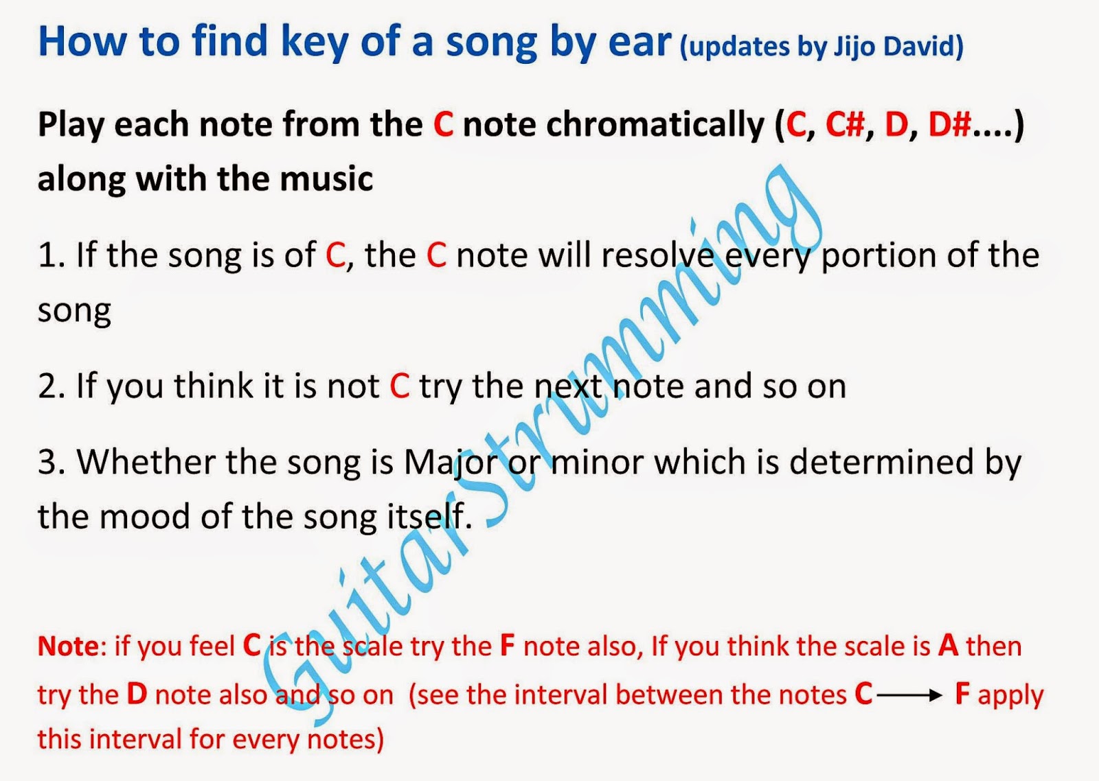 Guitar How To Find Key Of A Song By Ear