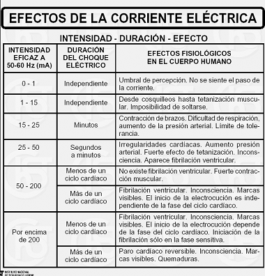 LEY DE CALIDAD Y SEGURIDAD INDUSTRIAL ley de calidad y seguridad industrial: