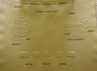 Eclipse Solar Total Táctil / Tactile Total Solar Eclipse