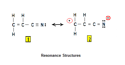 Reactivity of acrylonitrile and Lewis dot structures