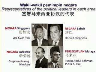 The Founding Fathers of Malaysia