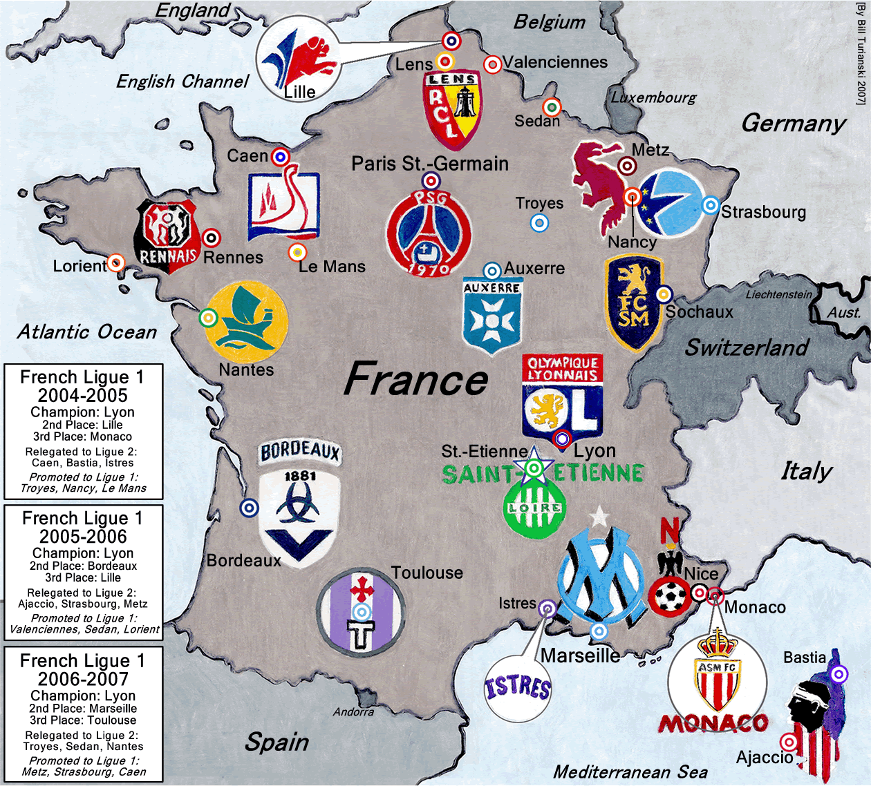 FUTBOL 2004 05 futbol 2004 05:
