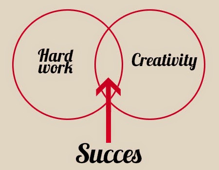 Pentingnya Motivasi dan Inspirasi Bagi Karier Pentingnya Motivasi dan Inspirasi Bagi Karier