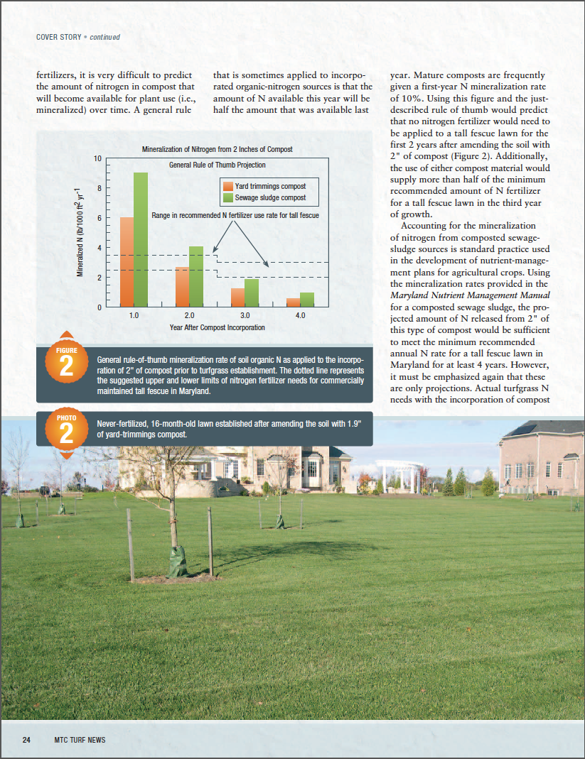 BMPs to Reduce Runoff and Fertilizer Use in Lawns Compost to Reduce