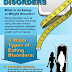 Various Eating Disorders | Different Types of Eating Disorders