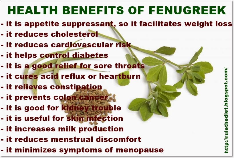 Fenugreek Uses For Weight Loss