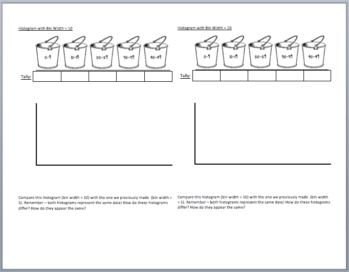 Slightly Skewed Teaching Histograms Histogram Buckets!