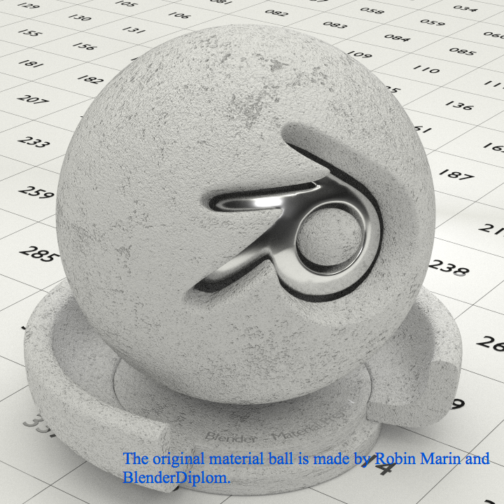 Melting Ice Cream April 2015