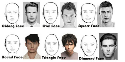 mens-hairstyles-by-face-shape