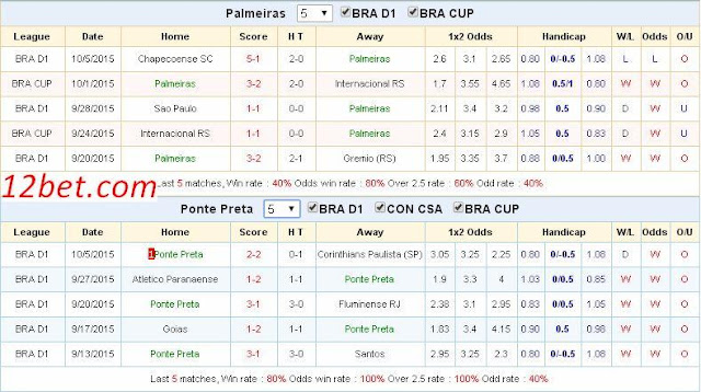 [Image: Palmeiras3.jpg]