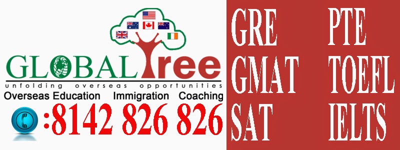 Ielts slots in hyderabad 2014