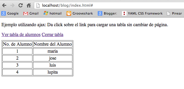 Codigo Facil Ejemplo De Ajax Cargar Paginas Dentro De Otra