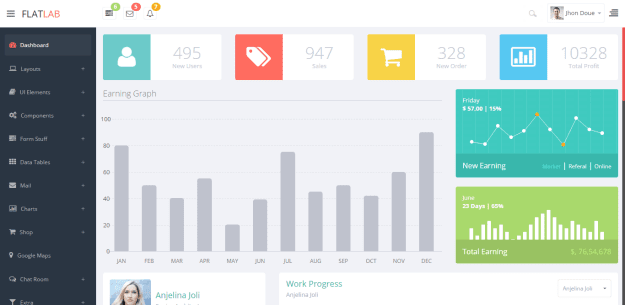 FlatLab - Bootstrap 3 Responsive Admin Template FlatLab - Bootstrap 3 Responsive Admin Template