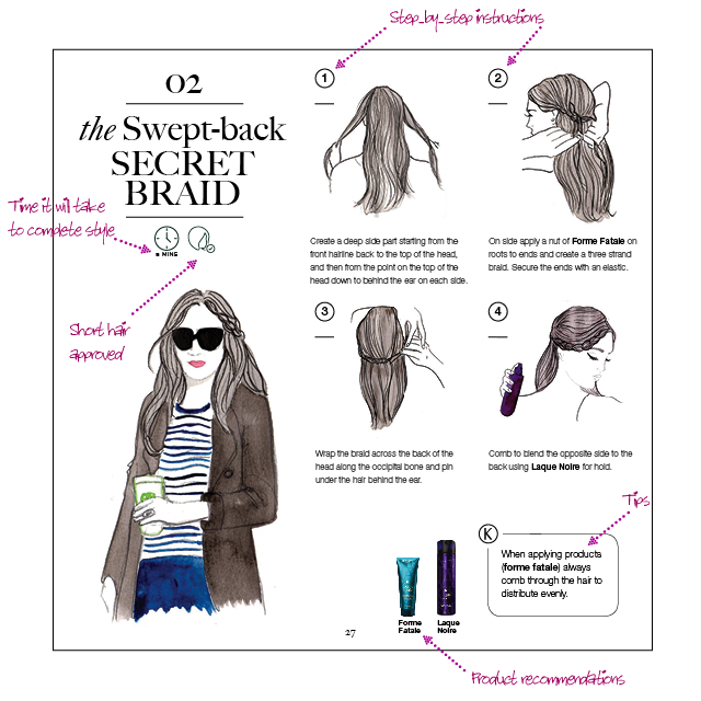 Kerastase Kerastase book of braids