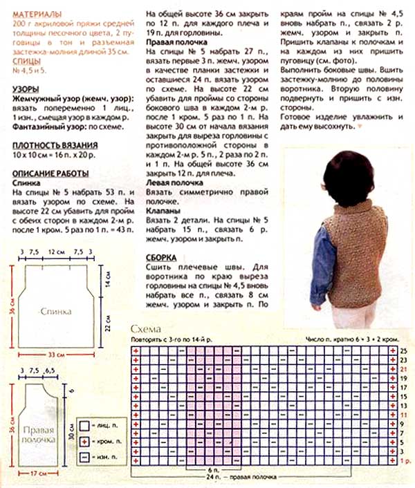 Жилет для мальчика 3 лет спицами схемы и описание для начинающих Жилет для мальчика 3 лет спицами схемы и описание для начинающих