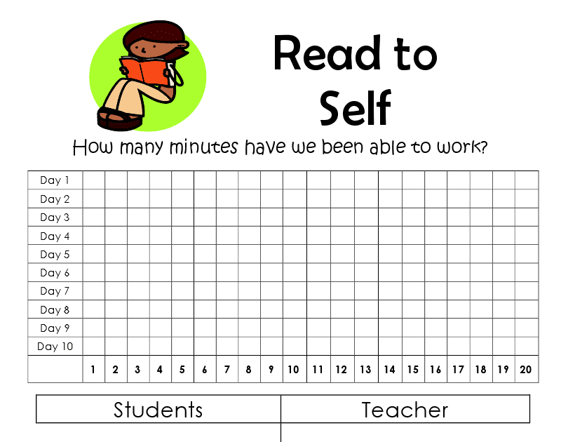 F is for First Grade: Daily 5 Charts