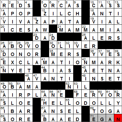 Arty Nyc Area Crossword Clue #10 Arty Nyc Area Crossword Clue #10