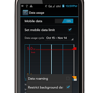 Restrict Background Data Restrict Background Data