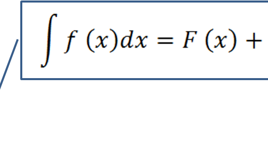 Dasar-dasar opsi fx