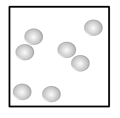partikel zat gas