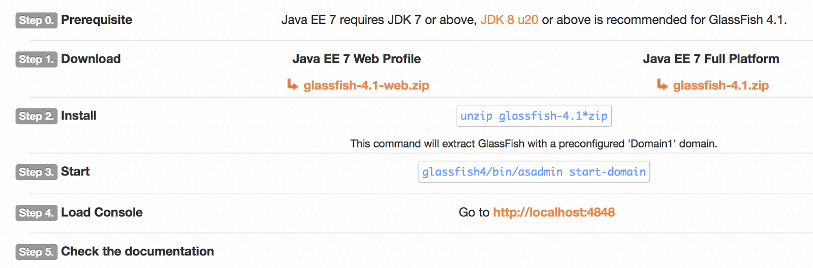Glassfish Server là gì? Hướng đẫn download và cài đặt Glassfish Server.